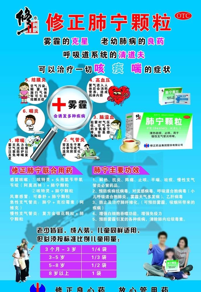 修正肺宁颗粒宣传防雾霾海报图片