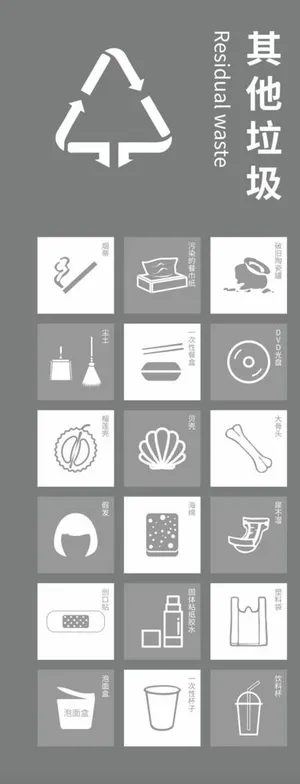 氛围布置 其他垃圾图片