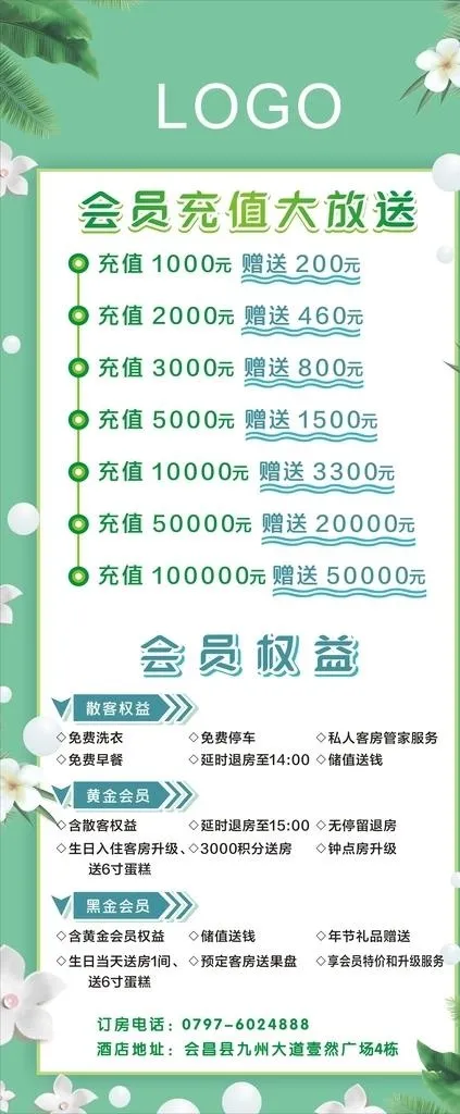 酒店展架图片cdr矢量模版下载