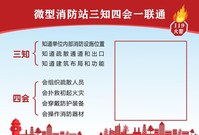 微型消防站三知四会一联通图片(3508x2480)psd模版下载
