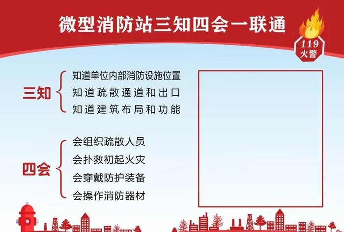 微型消防站三知四会一联通图片(3508x2480)psd模版下载