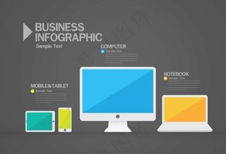 数码产品信息图图片