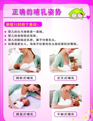 正确的哺乳姿势图片