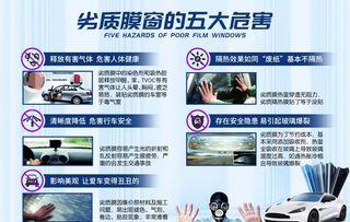 车膜劣质膜窗的五大危害图片