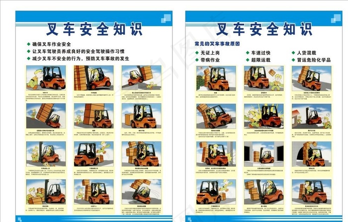 叉车安全知识图片cdr矢量模版下载