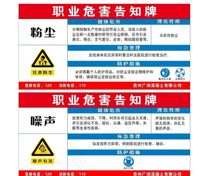 职业危害告知牌图片cdr矢量模版下载