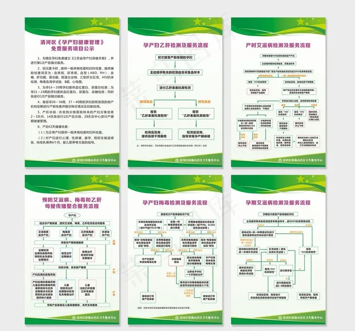 医院制度牌图片cdr矢量模版下载