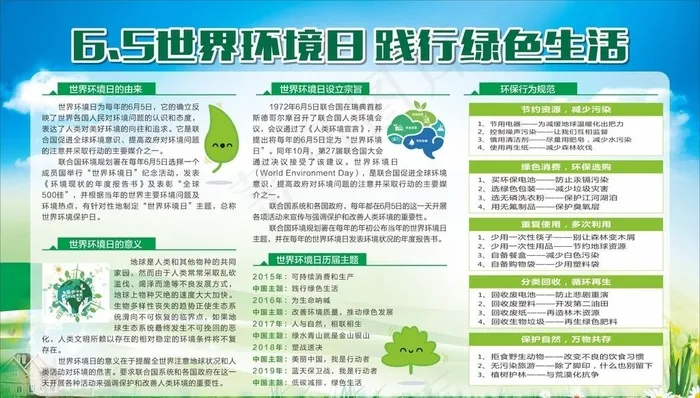 世界环境日 宣传栏图片cdr矢量模版下载