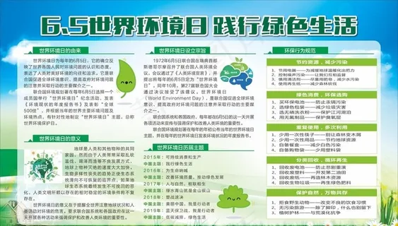 世界环境日 宣传栏图片 世界环境日 宣传栏图片