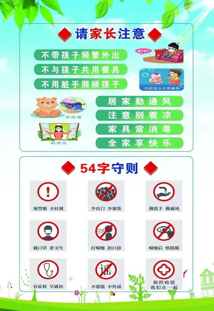 校园疫情防控展板多图图片(2268x3402)psd模版下载