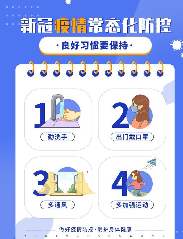 疫情防控海报图片