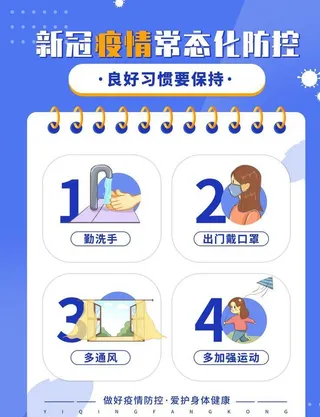 疫情防控海报图片