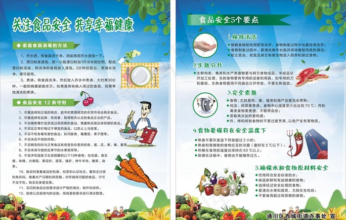 关注食品安全  共享幸福健康图片cdr矢量模版下载