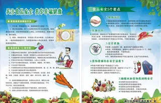 关注食品安全  共享幸福健康图片
