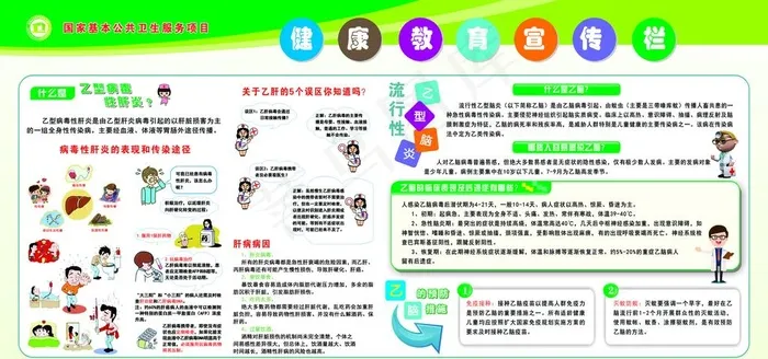 乙肝 健康教育宣传栏图片psd模版下载