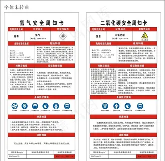 氩气二氧化碳周知卡图片
