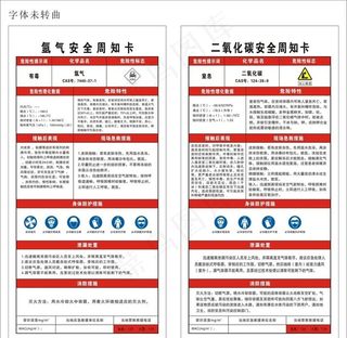 氩气二氧化碳周知卡图片