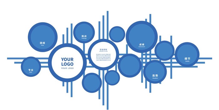 企业文化墙图片