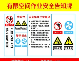 有限空间作业图片