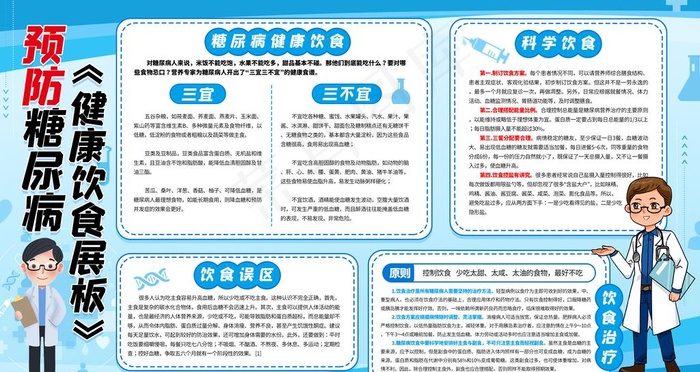预防糖尿病图片psd模版下载