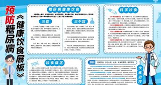 预防糖尿病图片