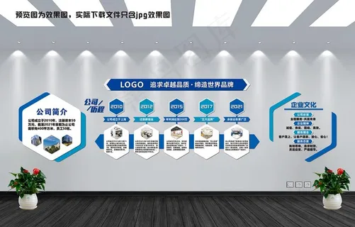 企业发展历程文化墙图片