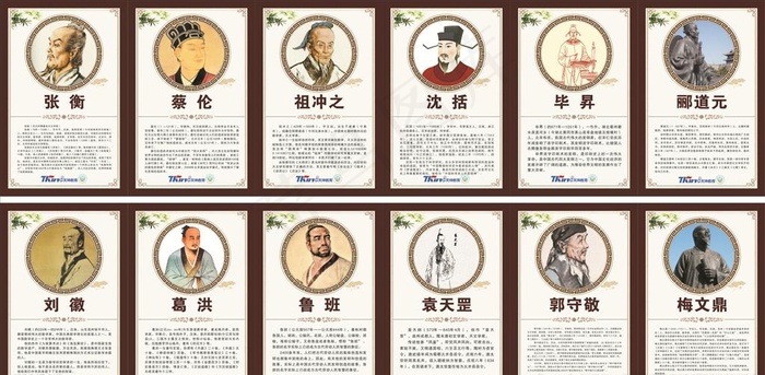古代名人介绍 名人挂画 中国风图片