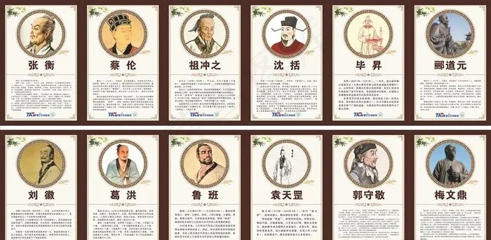 古代名人介绍 名人挂画 中国风图片cdr矢量模版下载