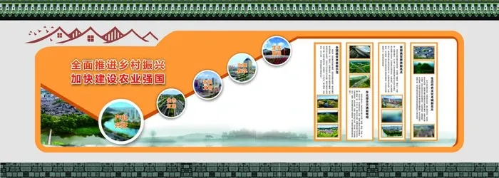 乡村振兴展板图片cdr矢量模版下载