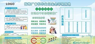安全环保园地宣传栏图片