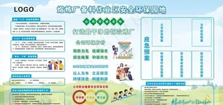 安全环保园地宣传栏图片