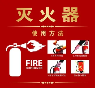 灭火器使用方法图片