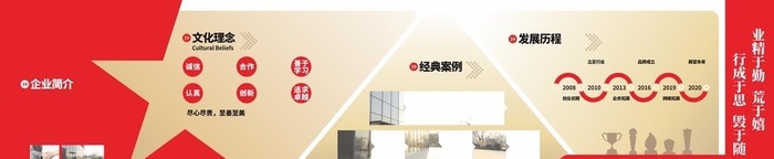 企业文化墙图片cdr矢量模版下载