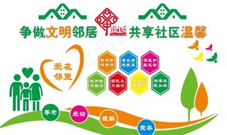 争做文明邻居 共享社区温馨 爱图片