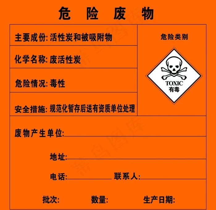 危险物品 图片psd模版下载