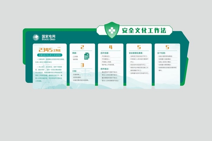 国家电网供电所安全图版图片cdr矢量模版下载