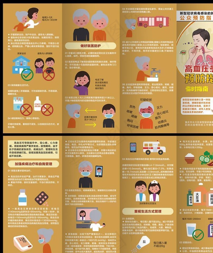 新冠病毒高血压患者预防四折页图片(0×0像素())cdr矢量模版下载