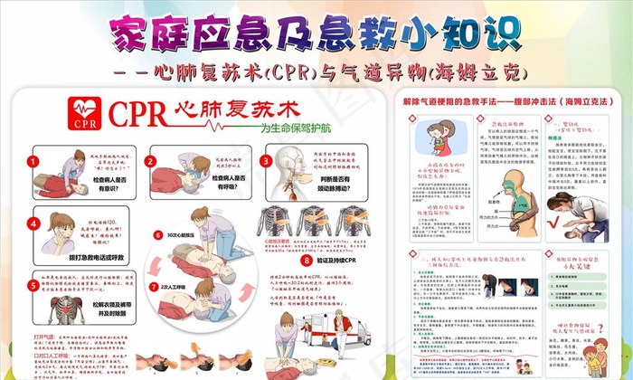 急救小知识 心肺复苏术与气道异图片