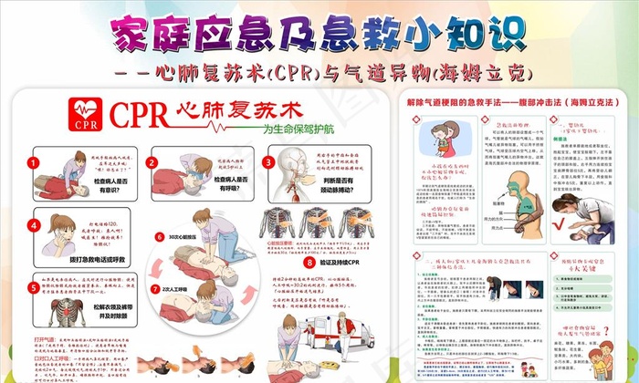 急救小知识 心肺复苏术与气道异图片cdr矢量模版下载