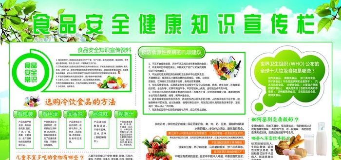 学校食品安全知识宣传栏图片