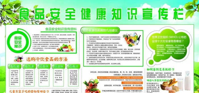 学校食品安全知识宣传栏图片(9606x4803)
