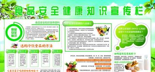 学校食品安全知识宣传栏图片