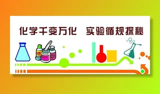 化学文化墙图片