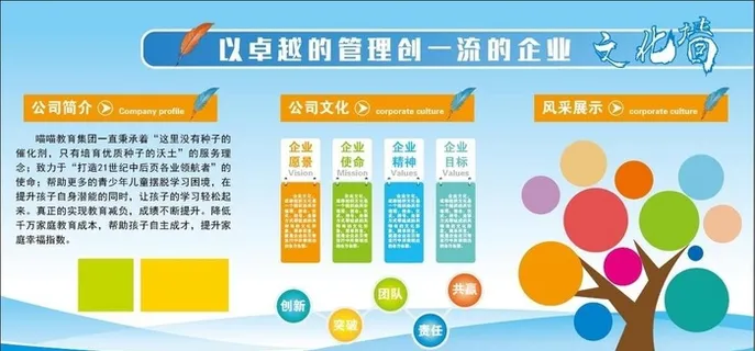 企业展板图片