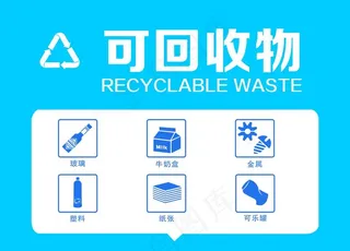 可回收物垃圾图片