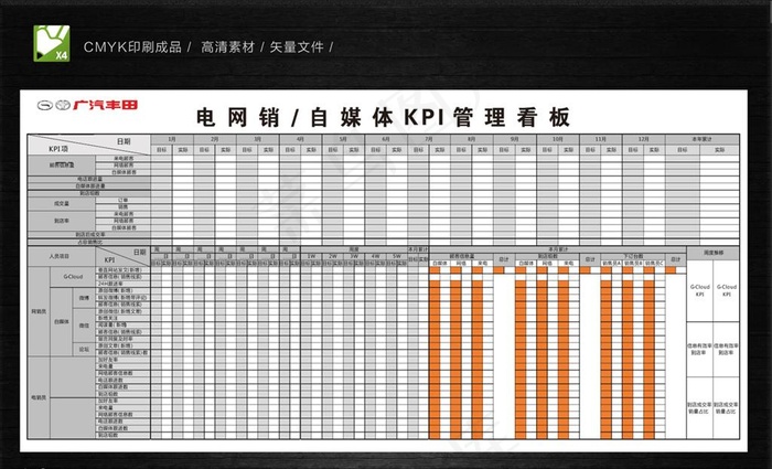 KPI管理看板图片cdr矢量模版下载