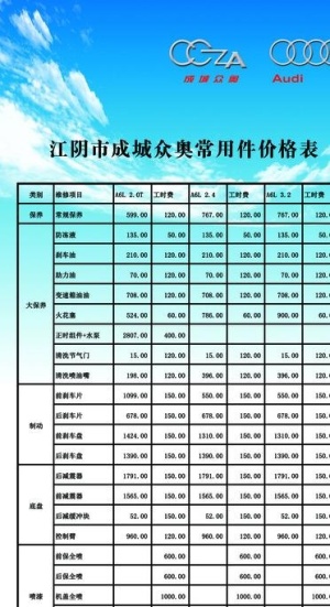 奥迪维护价格表图片