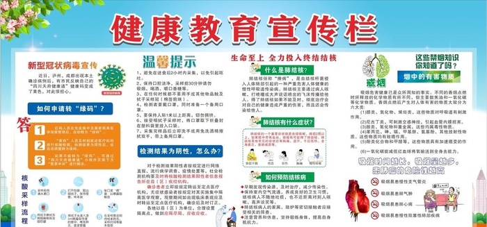 健康教育宣传栏图片