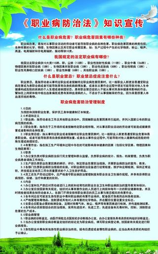 《职业病防治法》知识宣传图片