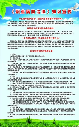《职业病防治法》知识宣传图片